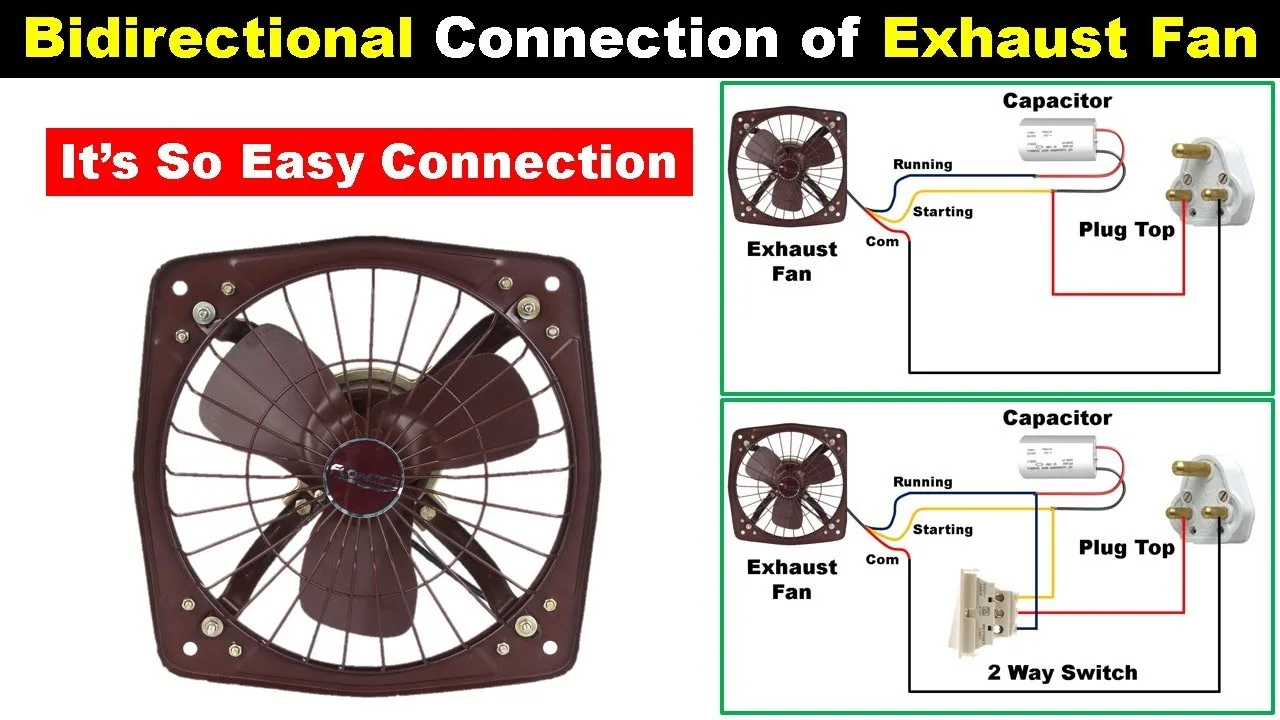 3 Phase Exhaust Fan Wiring Diagram Exhaust Fan Motor Connection Cabinet Ideas Wiring Diagram Id