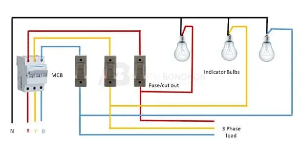 3 Phase Fuse Board Wiring Wire 3 Phase Fuse Box Electrician Idea