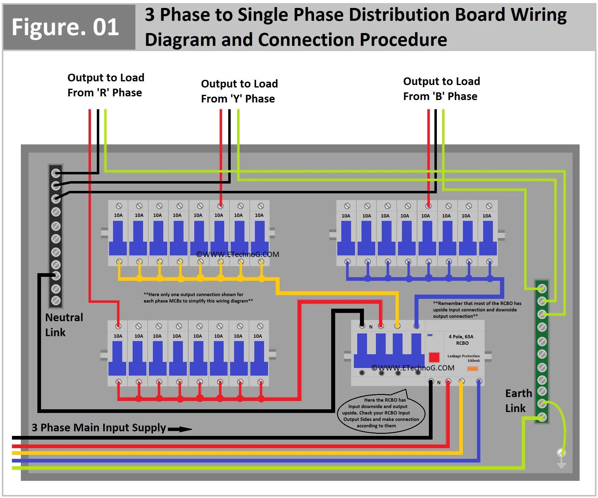 3 Phase Generator To Single Phase Wiring Diagram How To Wire