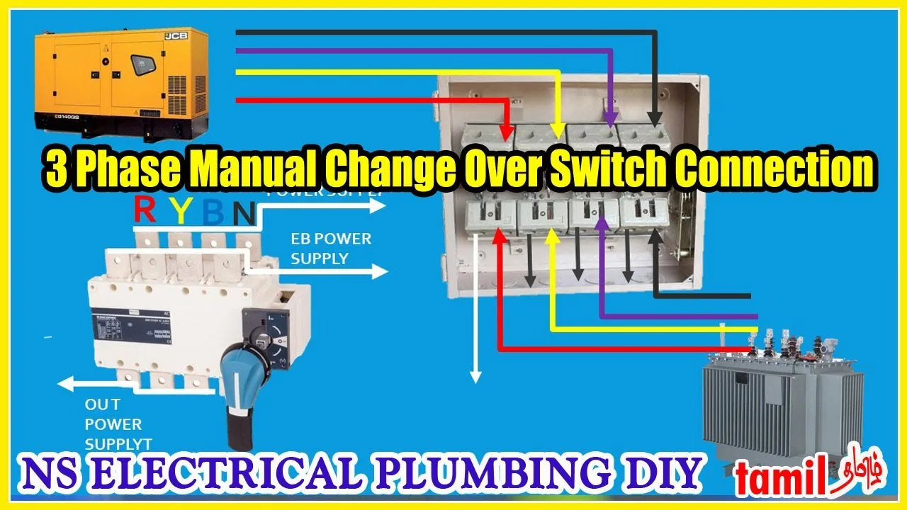3 Phase Manual Change Over Switch Connection Three Phase Manual Transfer Switch Wiring Diagram