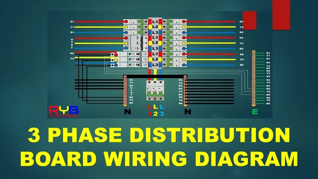 3 Phase Panel Board Wiring Diagram Pdf Wiring Diagram Panel Motor 3 Phase Wiring Diagram Id