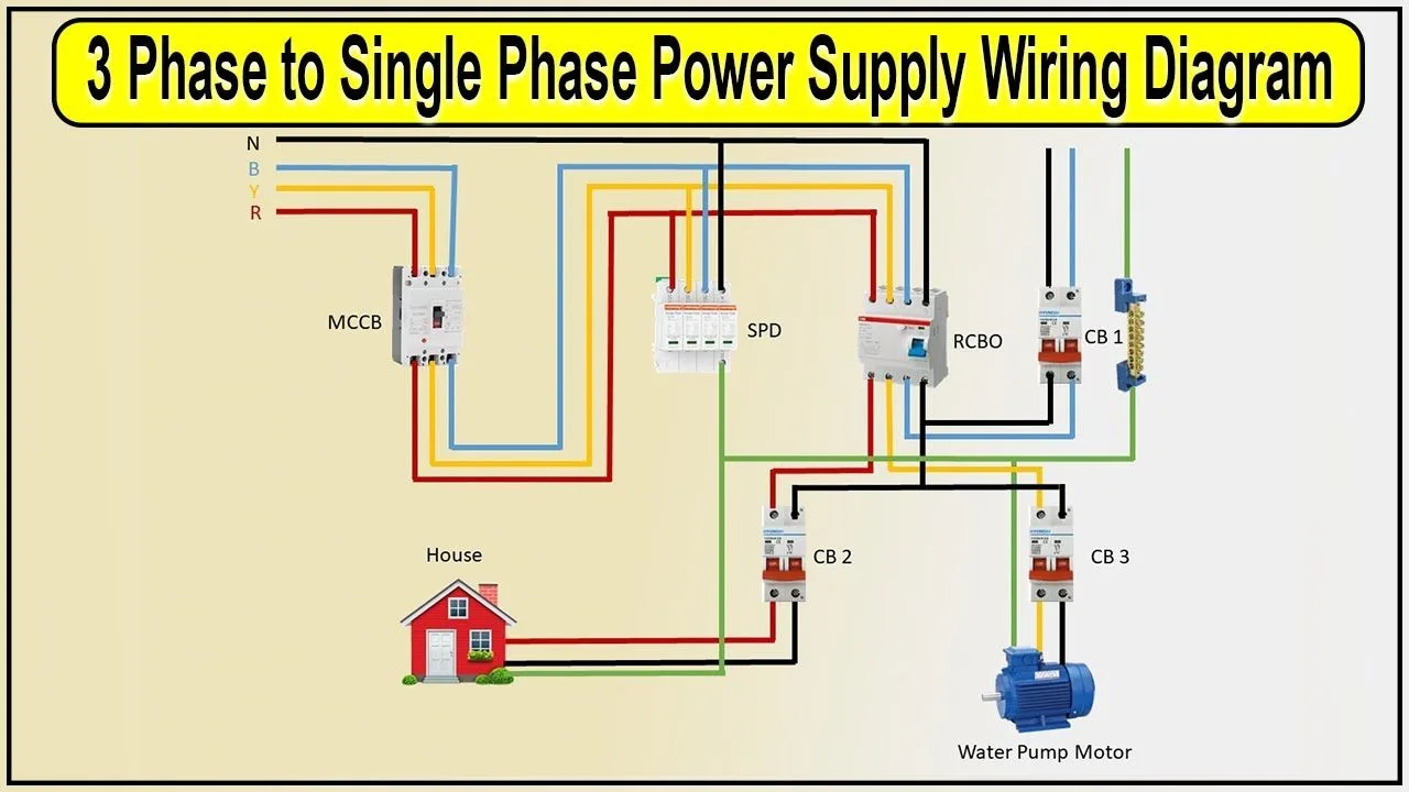 3 Phase To Single Phase Power Supply Wiring Diagram Single Phase Wiring Diagram Artofit