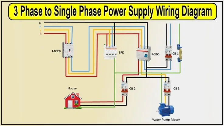 3 Phase To Single Phase Power Supply Wiring Diagram Single Phase Wiring Diagram In 2023