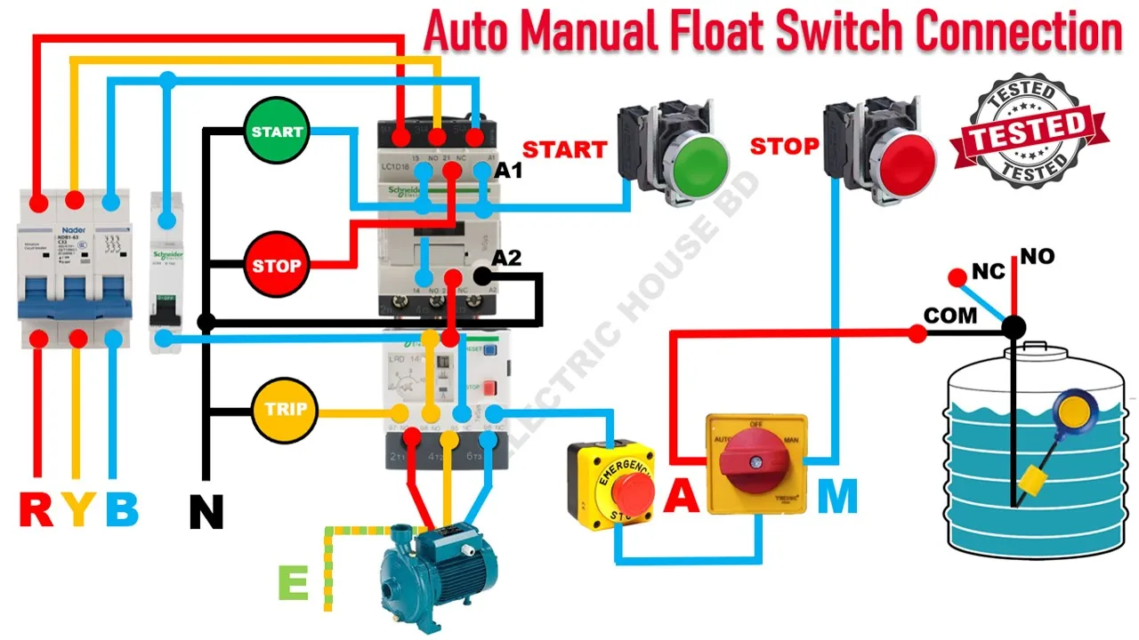 3 Phase Water Pump Dol Starter Auto Manual Connection Float Switch Sensor Start Stop