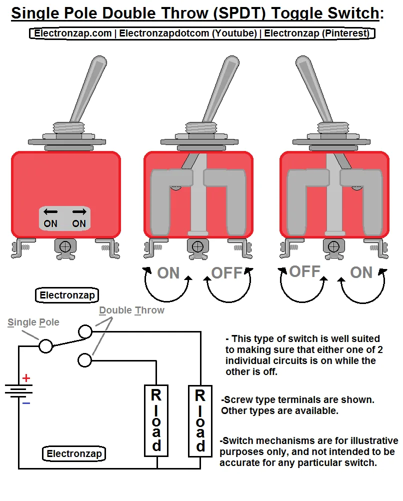 3 Pole Switch Wiring Diagram 12V