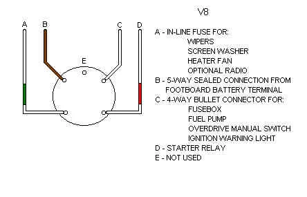 3 Position Ignition Switch Wiring Diagram Collection Wiring Diagram Sample