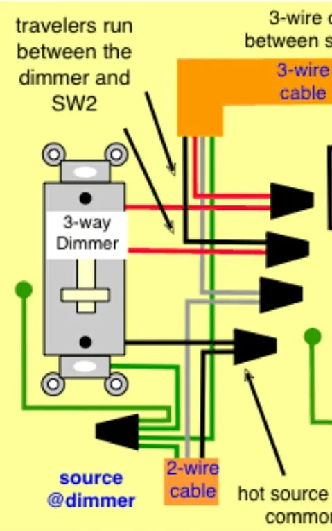 3 Way Dimmer Wiring Diagram Wiring Diagram