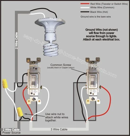 3 Way Electrical Wiring Diagram