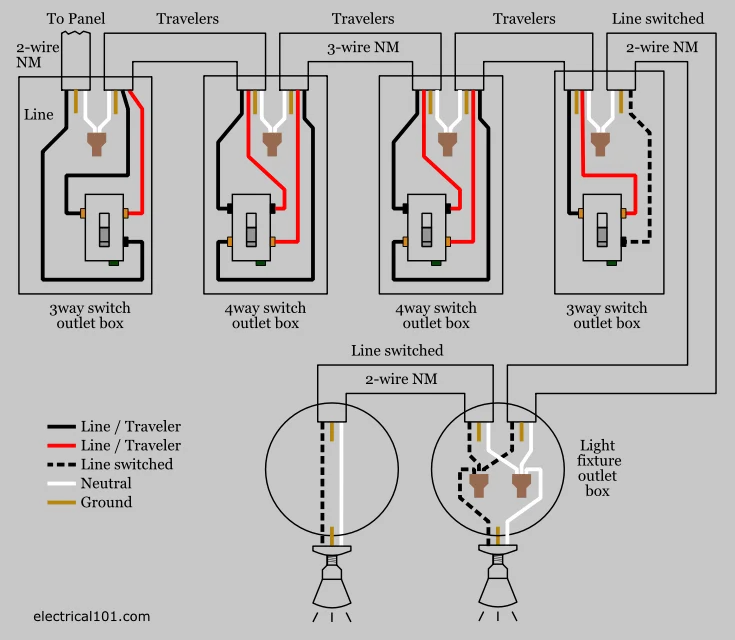 3 Way Switch Wiring Diagram Lights