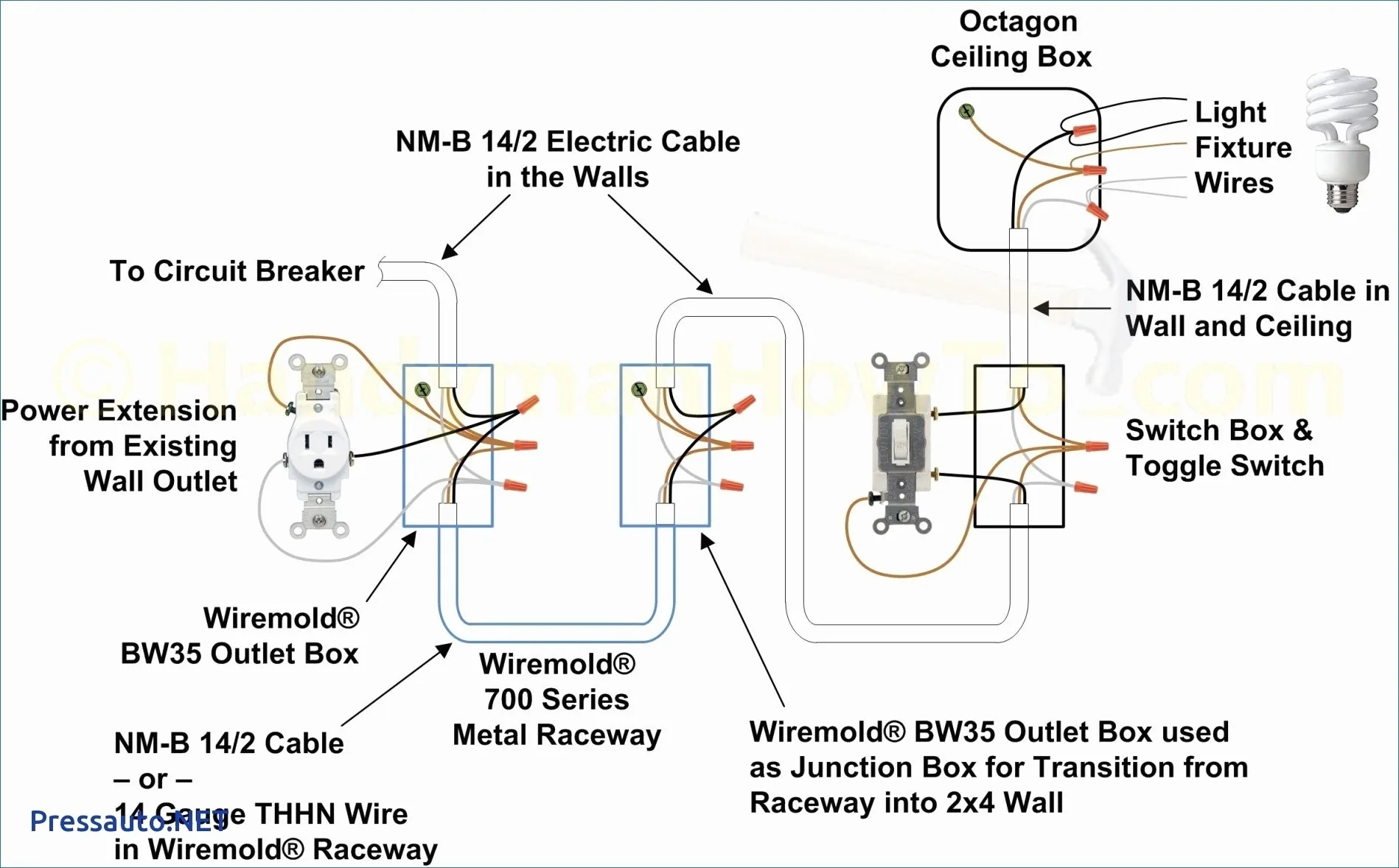 3 Way Switch Wiring Diagram Liviton Wiring Idas Never Stop