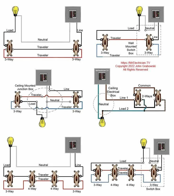 3 Way Switch Wiring Diagram Sticker