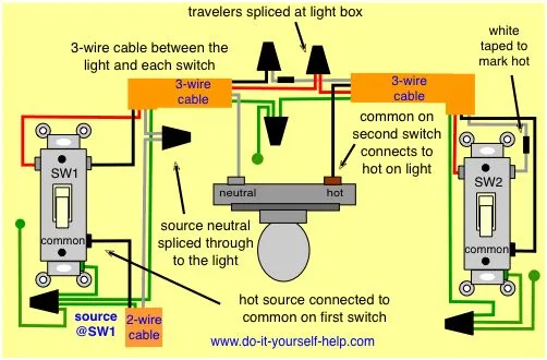 3 Way Switch Wiring Diagrams 3 Way Switch Wiring Light Switch Wiring Three Way Switch