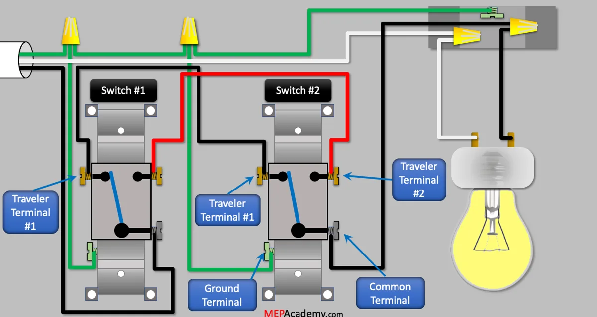 3 Way Switch Wiring Explained Mep Academy 40 Off