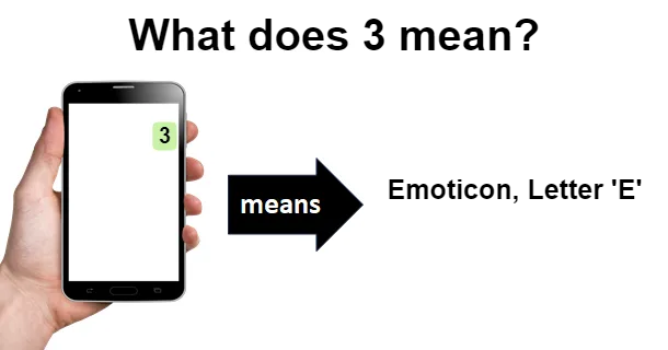 3 What Does 3 Mean
