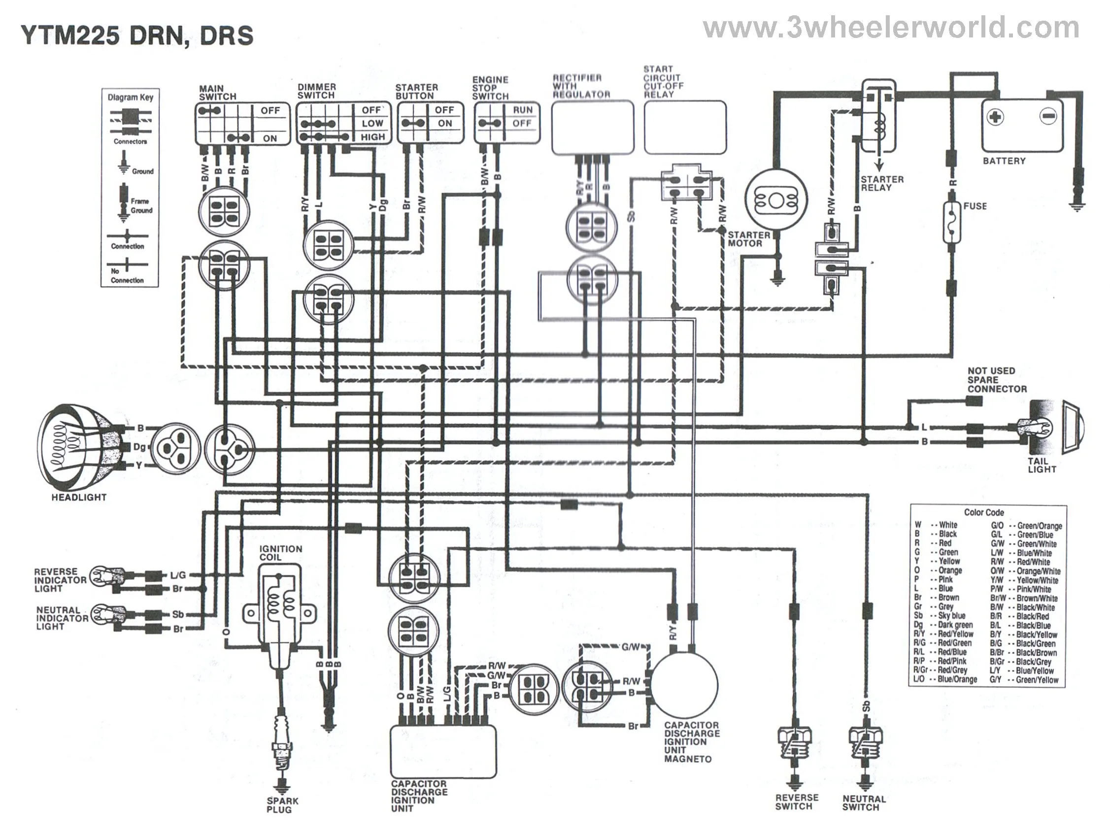 3 Wheeler World Tech Help Yamaha Wiring Diagrams