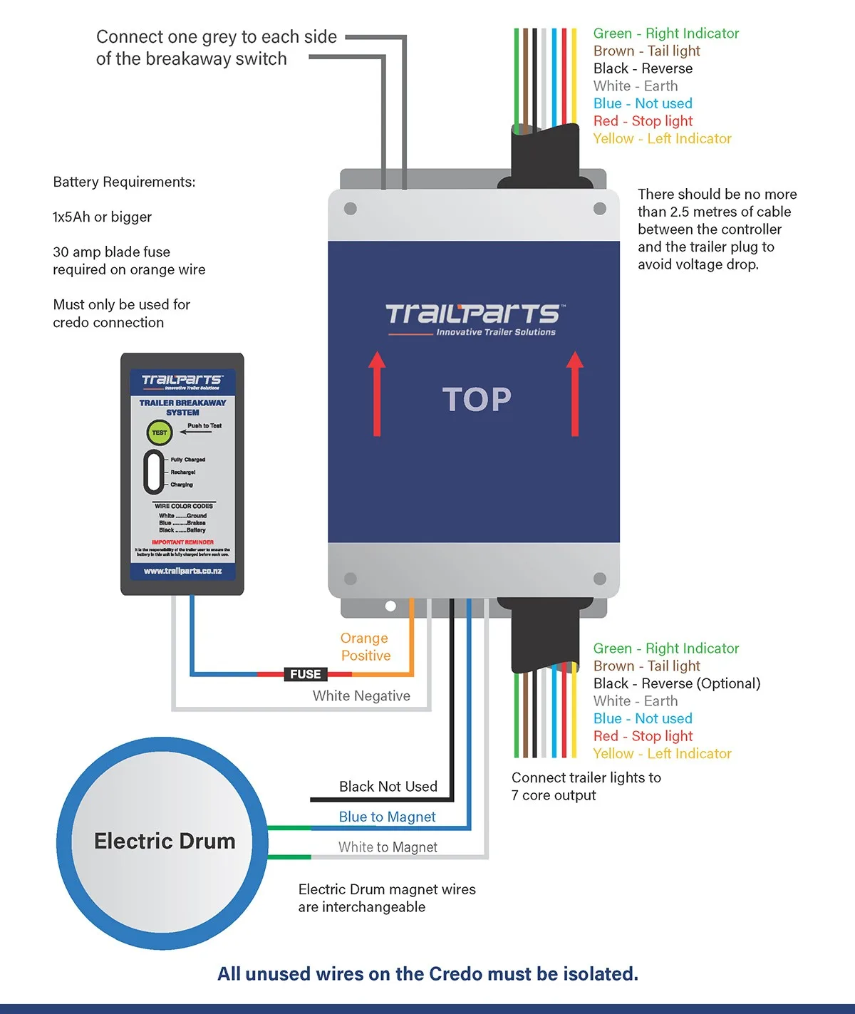 3 Wire Breakaway Switch Wiring Diagram Fokkogearoid