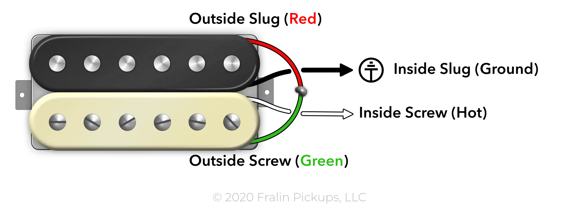 3 Wire Humbucker Wire Diagram