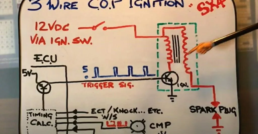 3 Wire Ignition Coil Diagram Full Guide