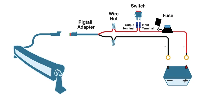 3 Wire Led Light Bar Wiring Diagram