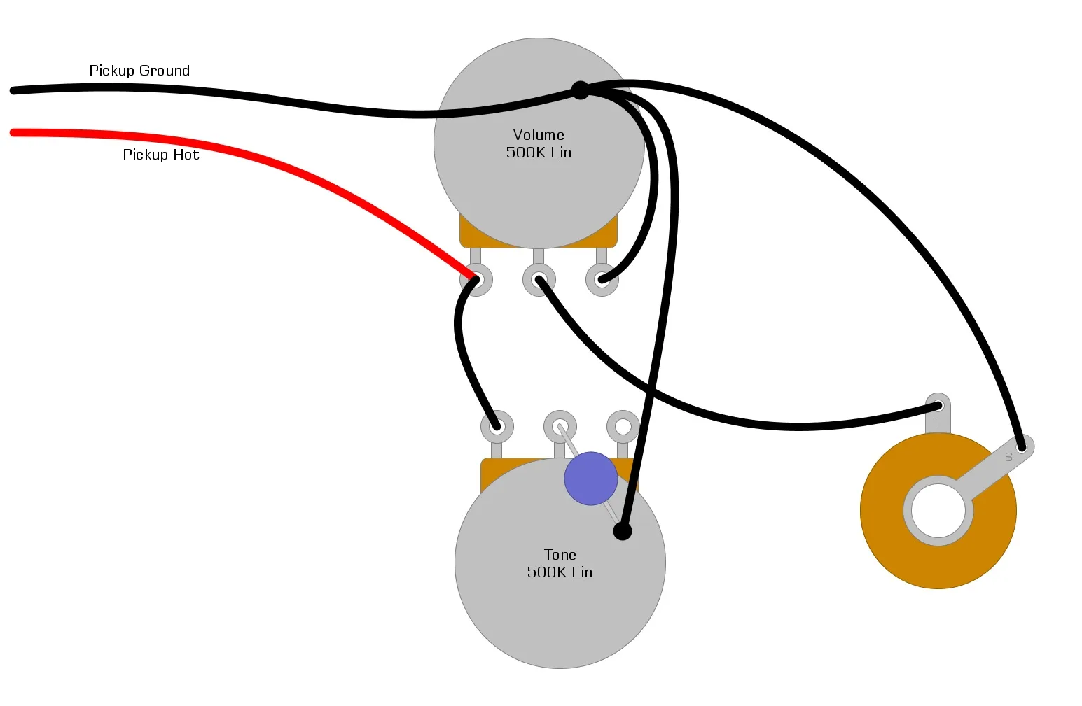 3 Wire Single Coil Pickup Wiring Diagram Wiring Diagram