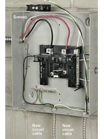 3 Wire Sub Panel Diagram Wiring Site Resource
