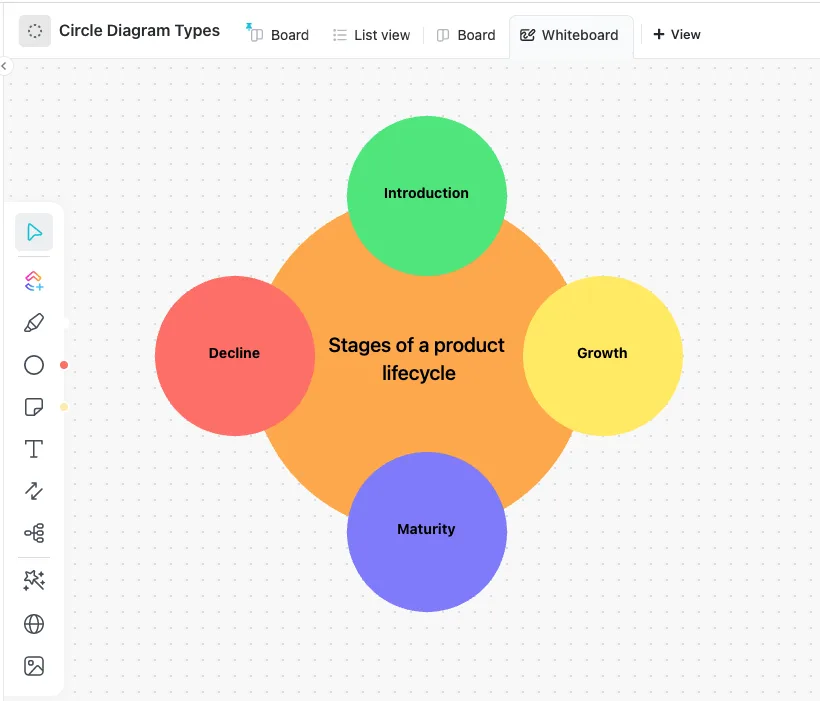 30 Diagram Examples For Any Type Of Project With Templates