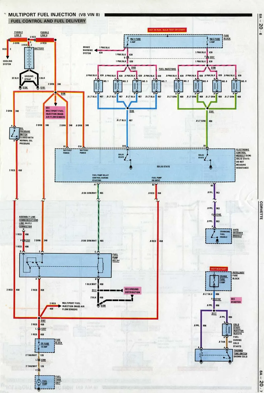 30 Unique 1984 Corvette Cooling Fan Wiring Diagram Corvette Electrical Wiring Diagram