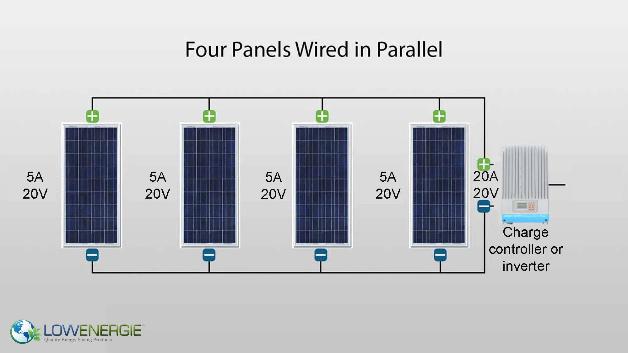 300 Watt Solar Parallel Wiring Diagram 300 Watt Solar Panel