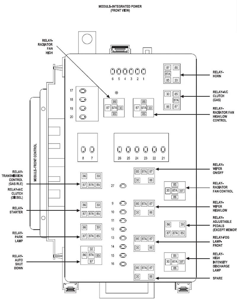 300C Fuse Box Diagram