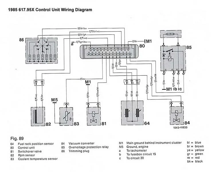 300Cd Engine Diagram Wiring Diagram