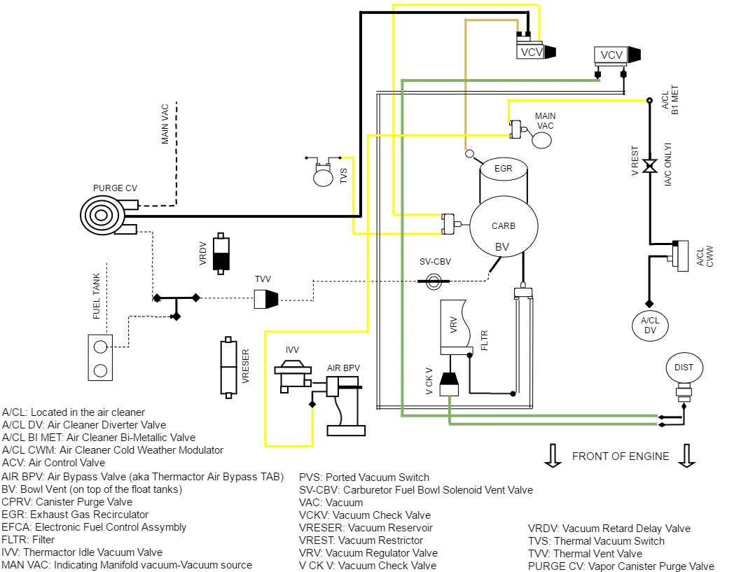 302 Engine Vacuum Hose Diagram