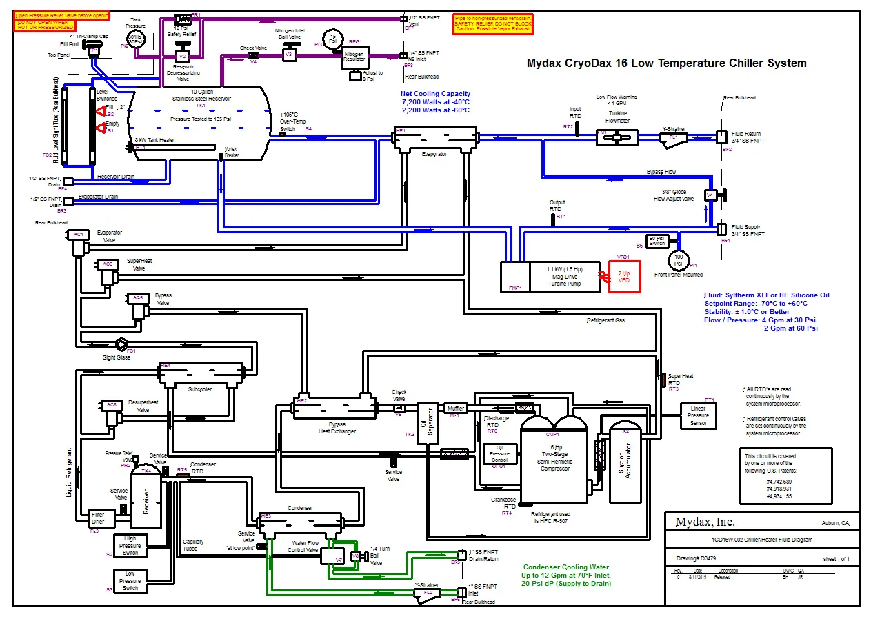 30Xa Carrier Chiller Wiring Diagram Wiring Diagram