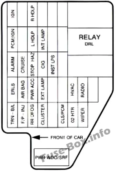 32 2004 Chevy Cavalier Fuse Box Diagram Images