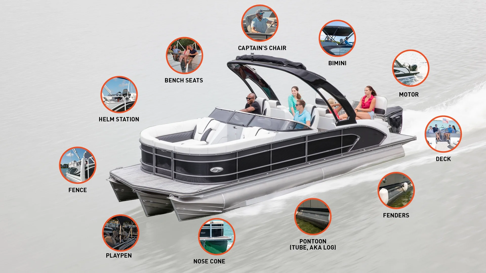 32 Pontoon Boat Parts Diagram Keirenloriana