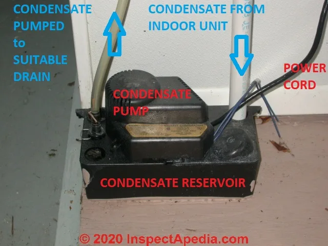 32 Refco Condensate Pump Wiring Diagram Diversitech Mini Split Condensate Pump Wiring