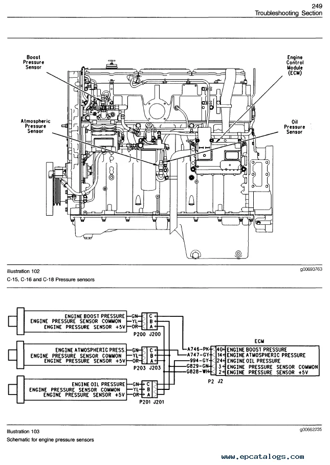 3406B Fuel System Diagram Rebuilt Caterpillar 3406B Engine A