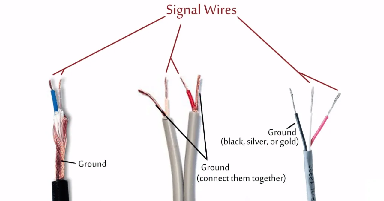 35 Mm To Rca Wiring Diagram