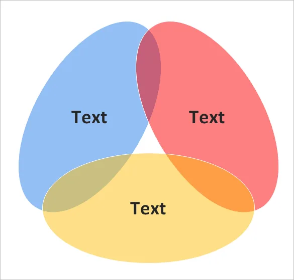 35 Venn Diagram Templates Pdf Doc Xls Ppt