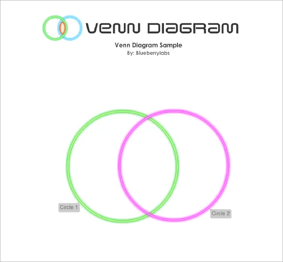 35 Venn Diagram Templates Pdf Doc Xls Ppt