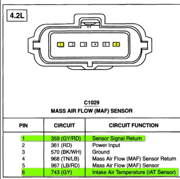 350Z Maf Sensor Wiring Diagram Picture