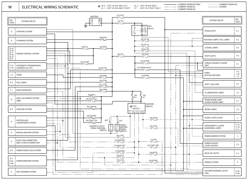 38 Kia Rio Headlight Wiring Diagram Kium Soul Wiring Diagram
