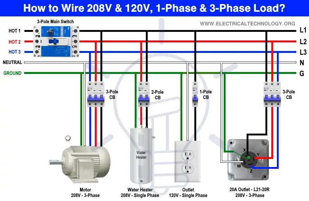 39 208 Volt 208V Single Phase Wiring Diagram Lylasondes