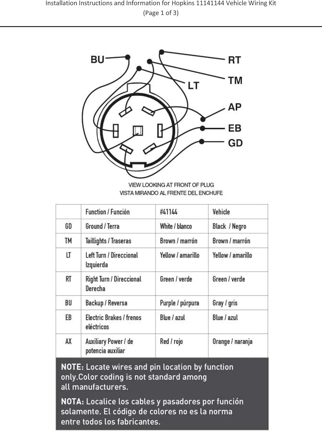 39 Hopkins 7 Blade Trailer Connector Wiring Diagram