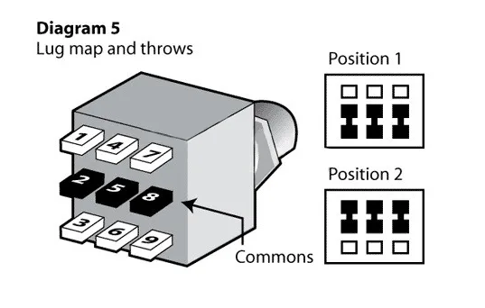 3Pdt Switch Safe Reliable Indicatorlight