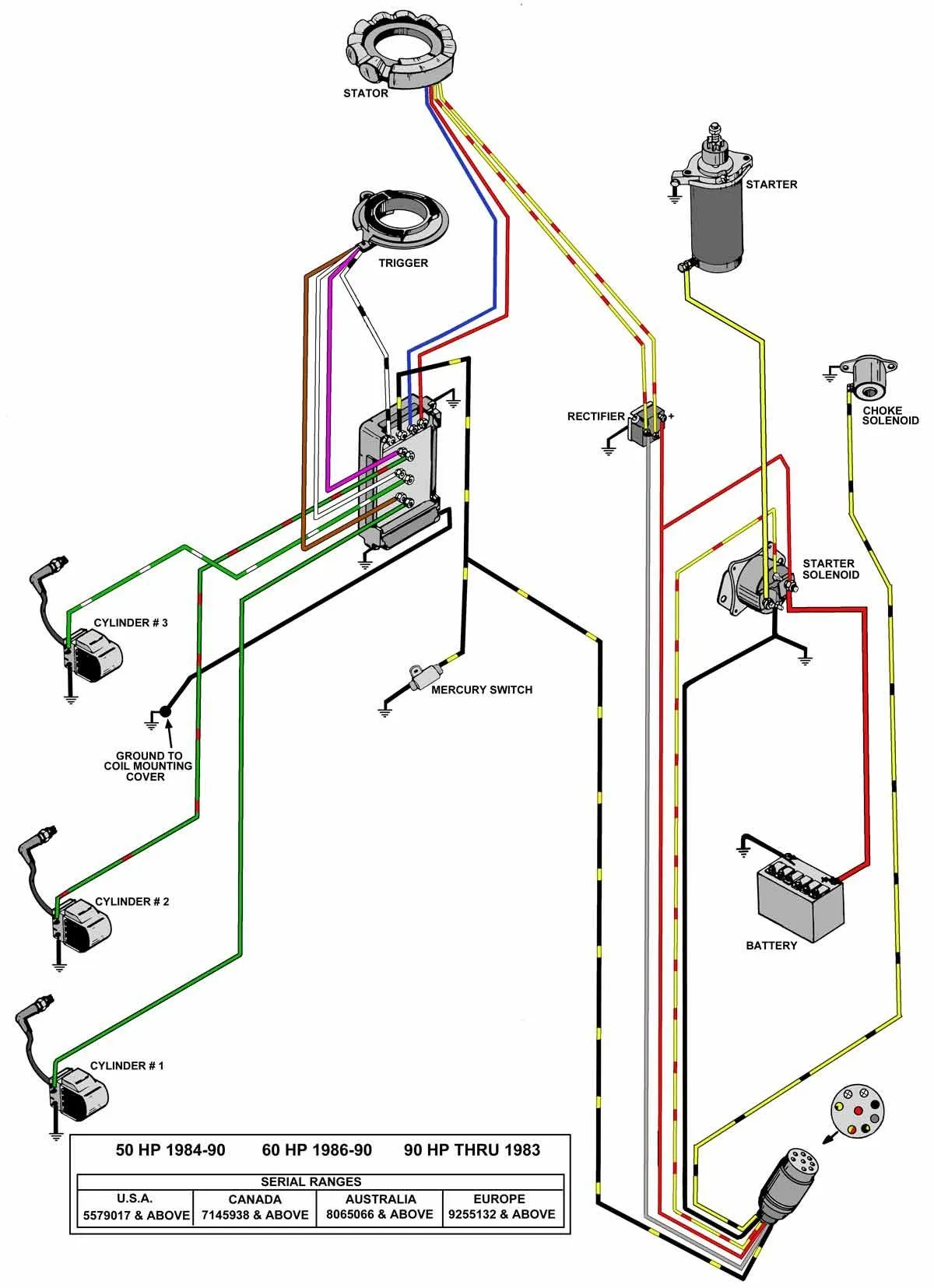 4 3 Mercruiser Engine Diagram Lubrication System Mercury Mer