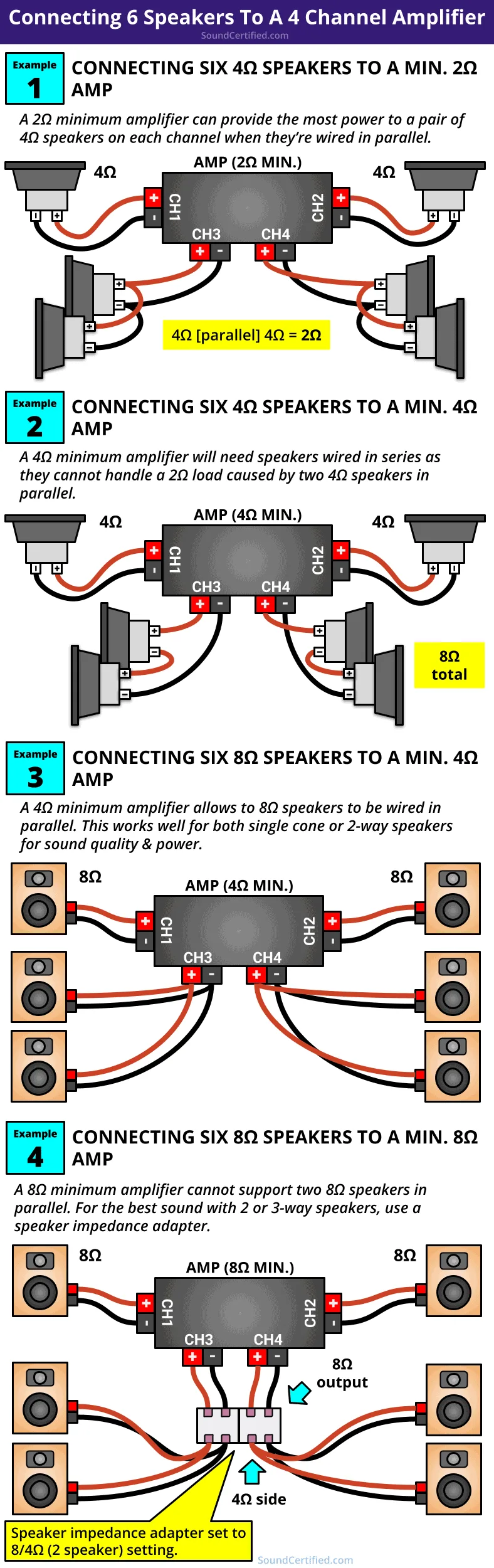 4 Channel Amp Wiring Sub And 2 Speakers 2 Channel Amp Wiring