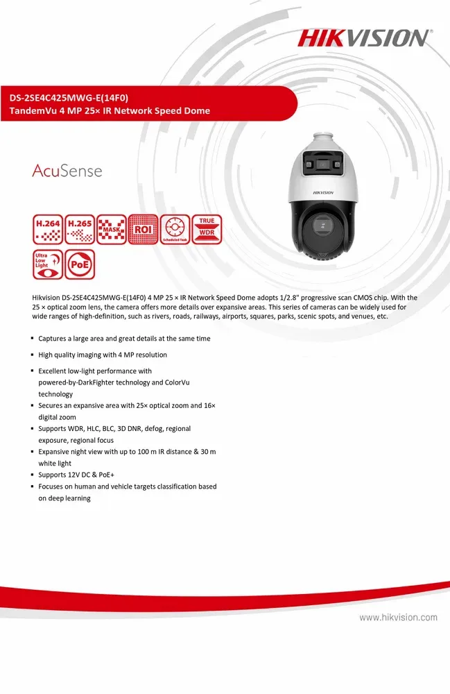 4 Mp Hikvision Ds 2Se4C425Mwge Ptz Dome Cctv Camera For Outdoor Use At 35500 Piece In