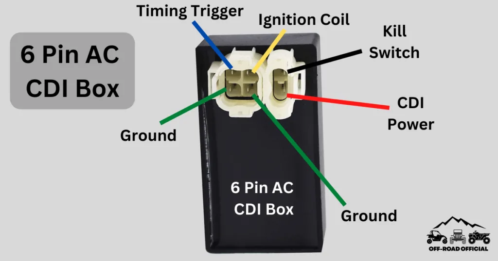 4 Pin Cdi Wiring Diagram Charging System 5 Pin Cdi Wiring Di