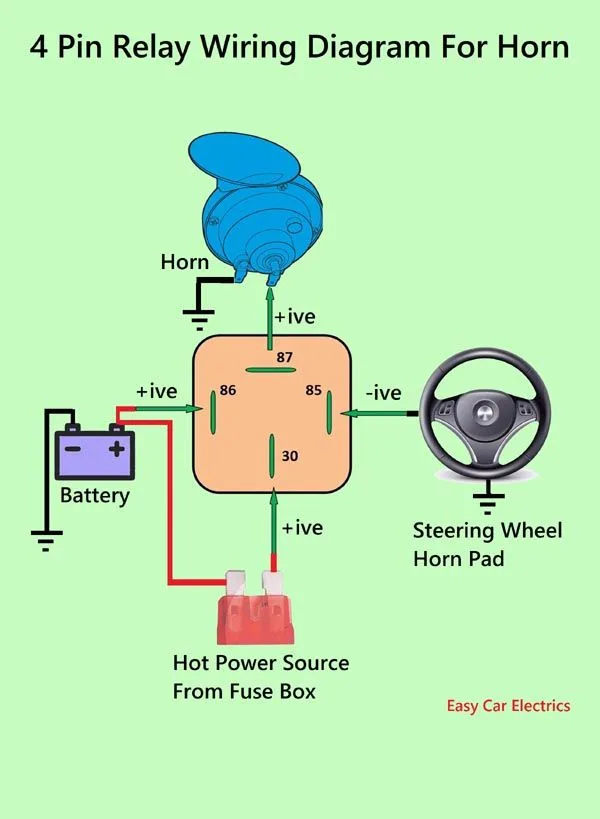 4 Pin Relay Diagram For Horn Automotive Care Automotive Mechanic Car Mechanic Basic