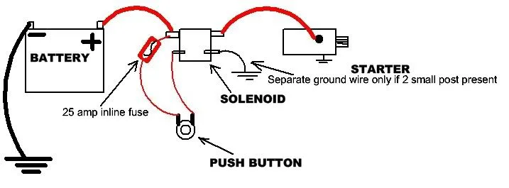 4 Post Solenoid Wiring